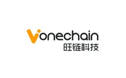 热门品牌：